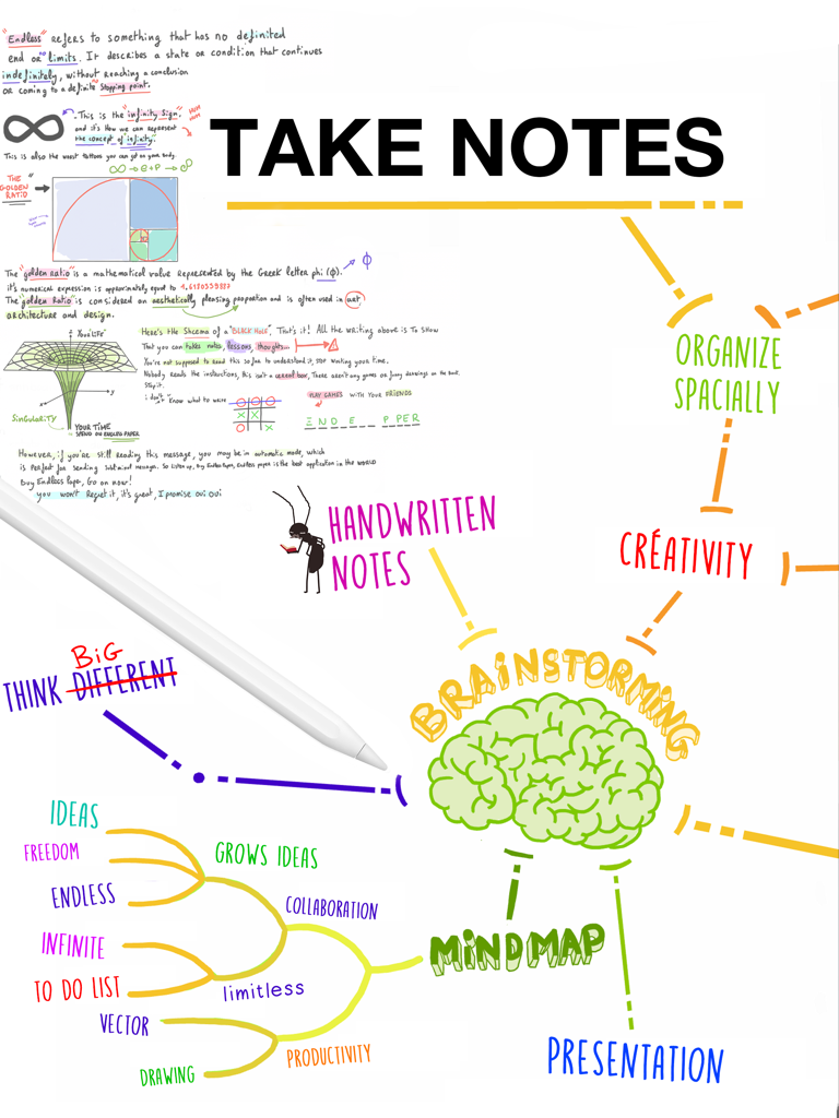 Endless Paper - A spatial mind map with handwritten notes and diagrams on the Endless Paper infinite canvas
