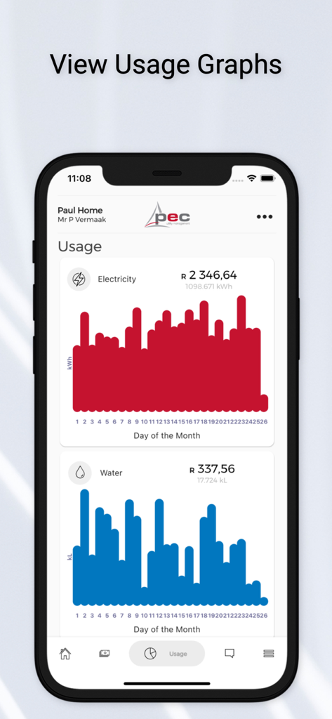 PEC Utility Management app interface showing electricity and water consumption bar charts with daily usage data
