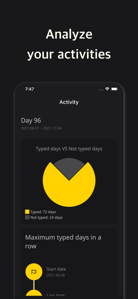 Happy Typing - Affirmations - App screenshot showing activity analysis with a pie chart of typing progress