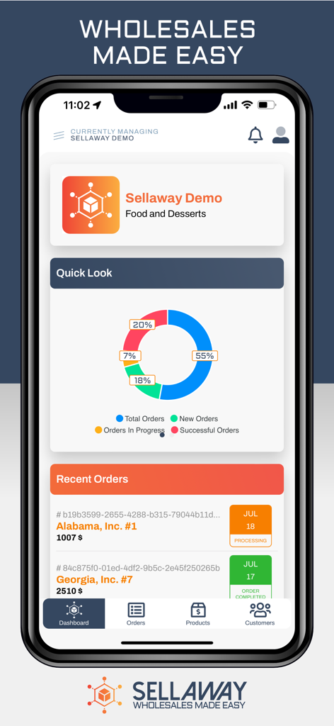 SellAway - SellAway app dashboard displaying wholesale order statistics and recent transactions