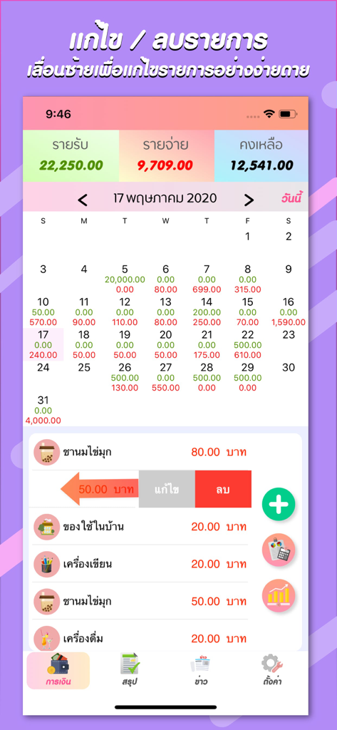 Mobile app interface in Thai showing a monthly calendar with income and expense totals and a list of daily transactions with swipe to edit functionality