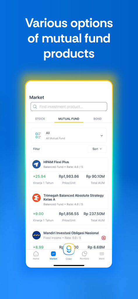 The Growin' app's mutual fund market screen showing various Indonesian investment options and performance metrics.
