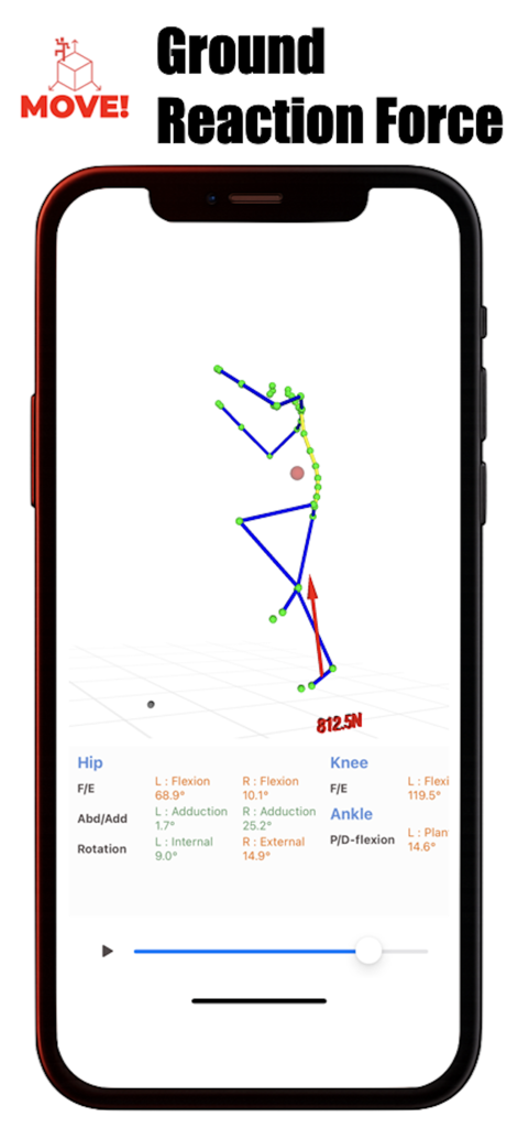 MOVE! - 3D Motion Analysis - A 3D skeletal tracking interface showing ground reaction force vectors and joint angles for sports analysis