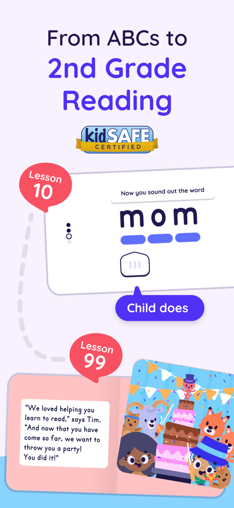 Graphic showing literacy progress from simple phonics in lesson 10 to second grade reading level in lesson 99