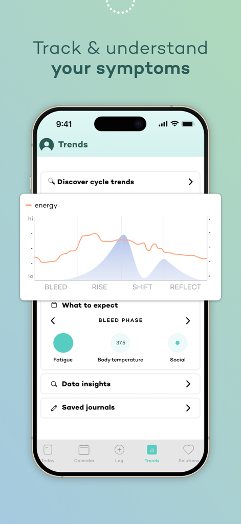 Moody Month: Hormone Tracker - Smartphone screen of Moody Month app showing a graph of energy trends and symptom tracking throughout the menstrual cycle