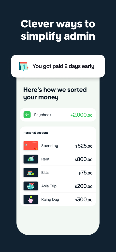 Interfaz de la aplicación Monzo que muestra una notificación por cobrar dos días antes y un desglose automático de una nómina en categorías de ahorro como alquiler y viajes.