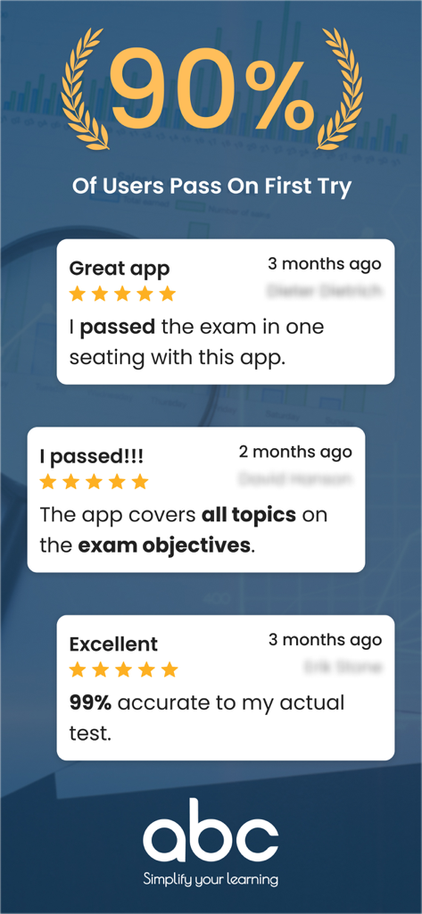 CFA Level 1 Exam Prep 2026 - 90 percent pass rate and positive user testimonials for the CFA Level 1 exam prep app