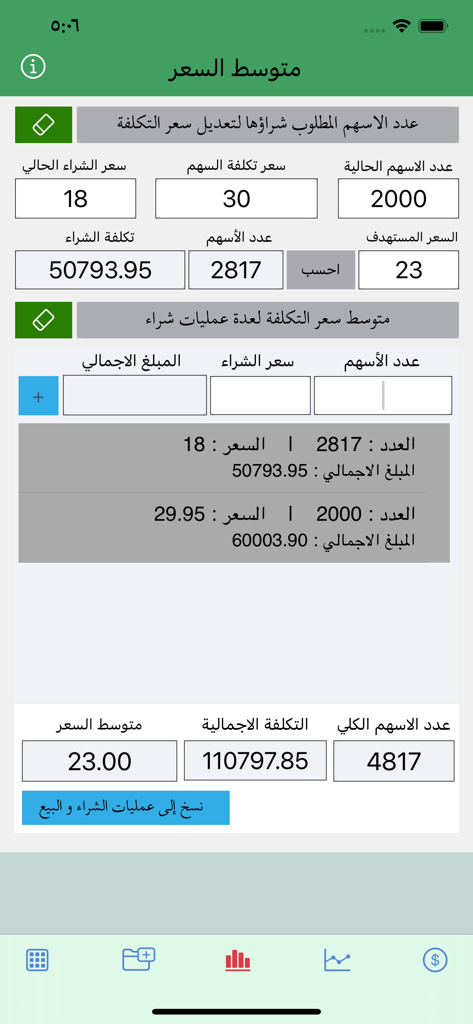حاسبة الأسهم المنوعة - Interface of the Diverse Stock Calculator app showing the average price calculation screen in Arabic.