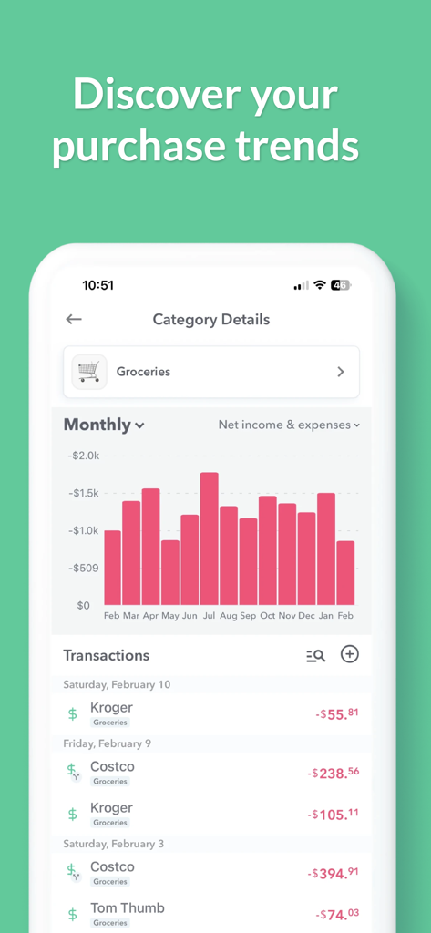 Weekly: Budget Planner App - A mobile app screen showing a monthly bar chart and transaction list for grocery spending trends.