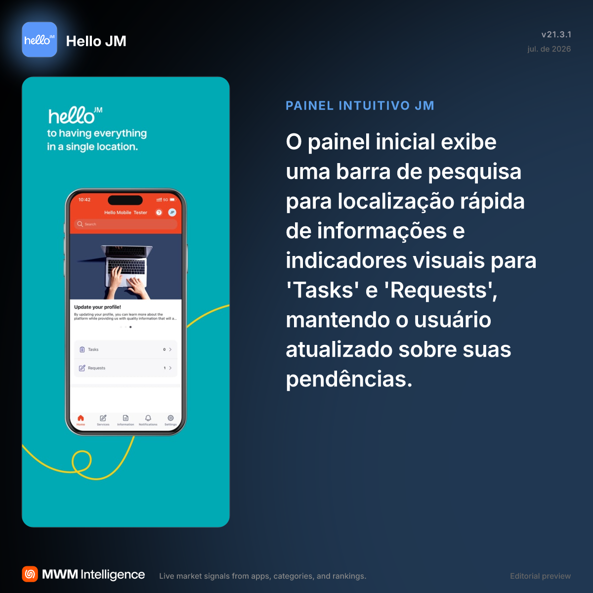 Hello JM - App Negócios | MWM