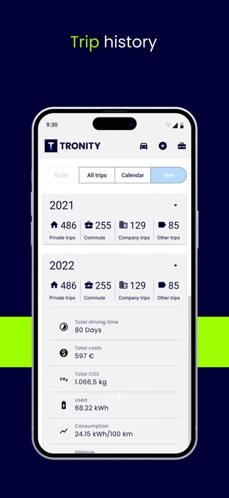 TRONITY - TRONITY-App-Screenshot, der die jährliche Fahrt-Historie und Verbrauchsdaten von E-Autos zeigt.