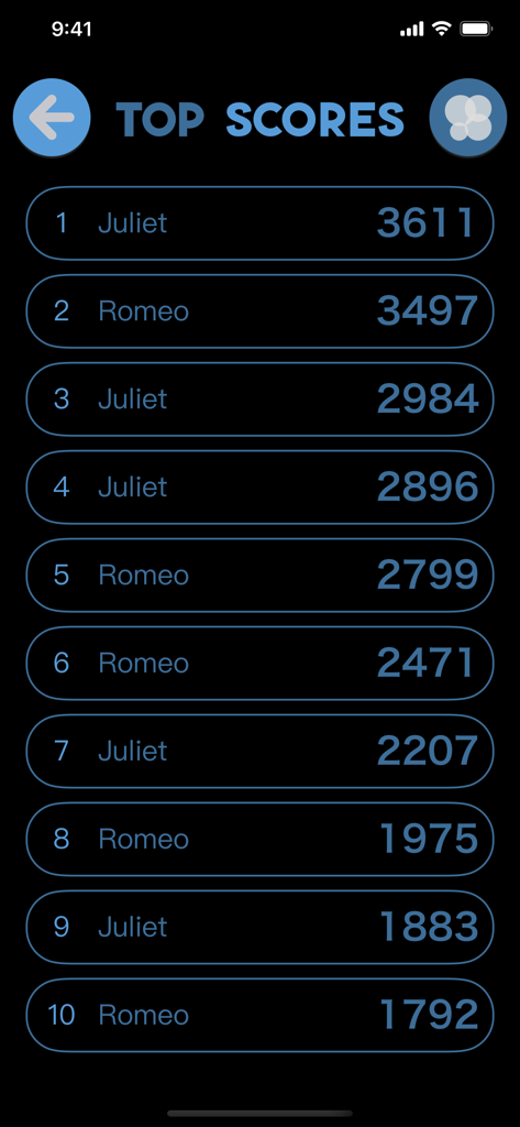 Perfect Pitch. - Top scores leaderboard screen for the Perfect Pitch ear training app