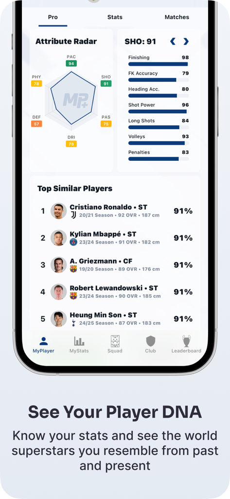 MyPlayer+ - MyPlayer plus App-Screenshot, der ein Spielerattribut-Radar und eine Liste ähnlicher Weltsuperstars zeigt