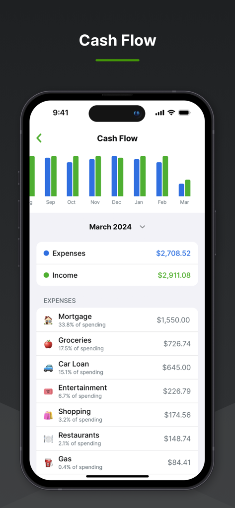 Balance Pro: Money & Budget - Cash flow report in Balance Pro app showing income vs expenses and spending categories.