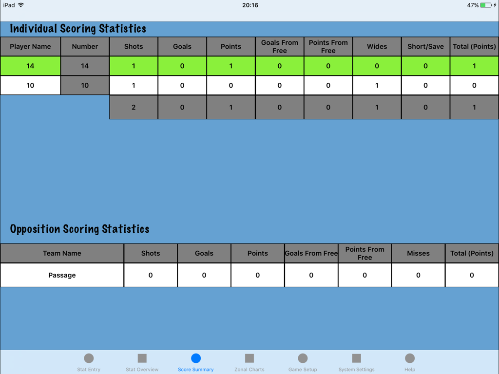 StatAPult GAA - Sports App | MWM
