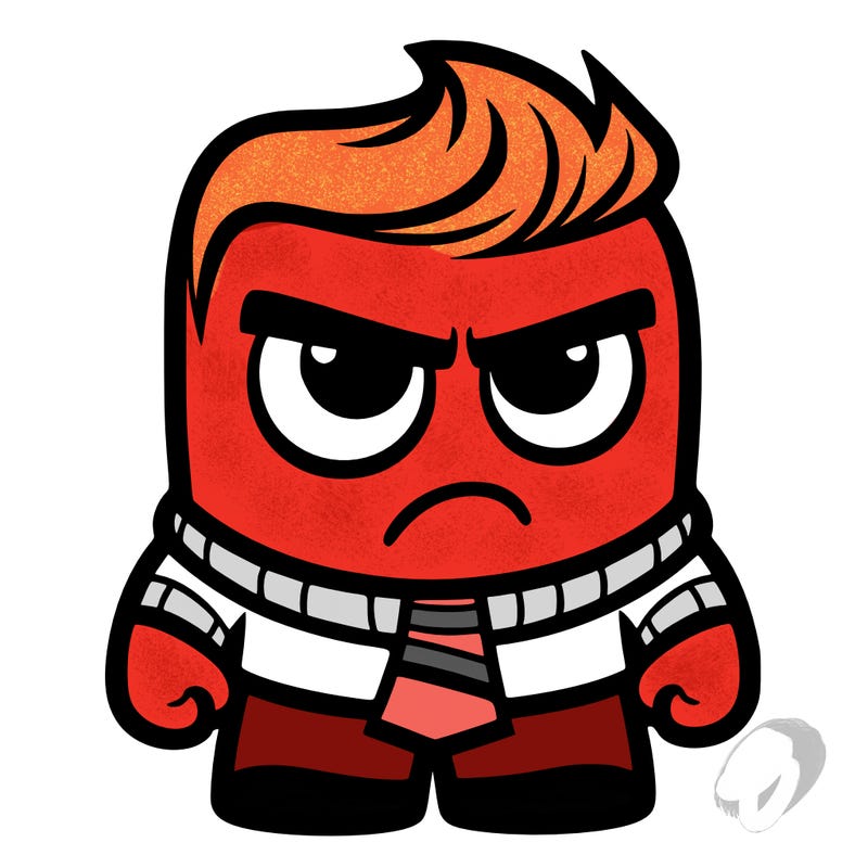 anger inside out