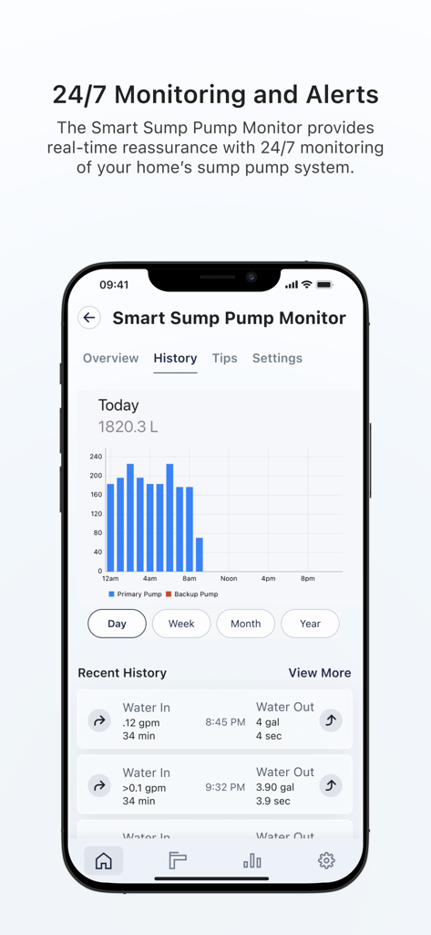 Moen Smart Sump Pump Monitor app screen showing water usage history and activity logs