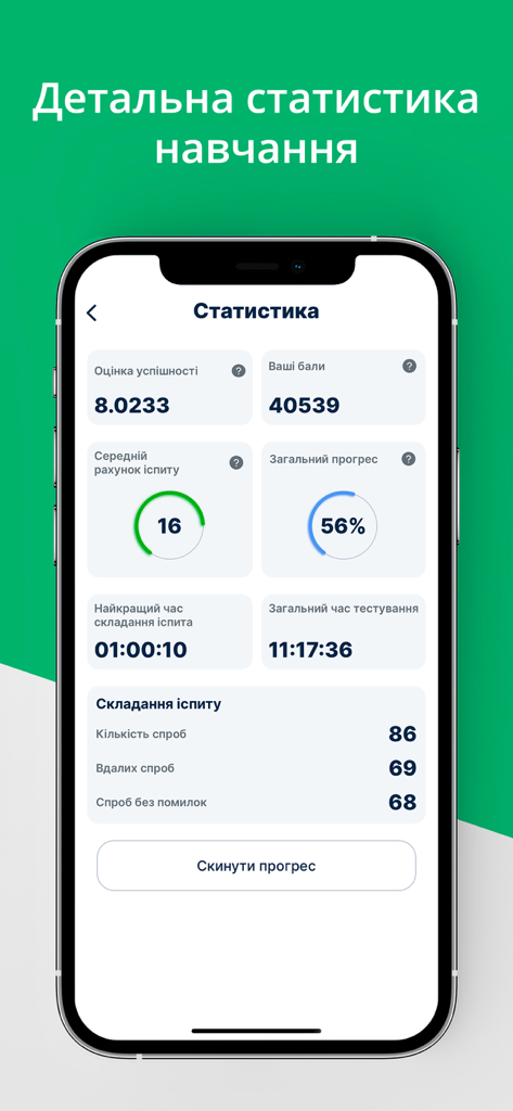 Statistics dashboard in the Official Traffic Rules Tests app showing learning progress and exam performance metrics.