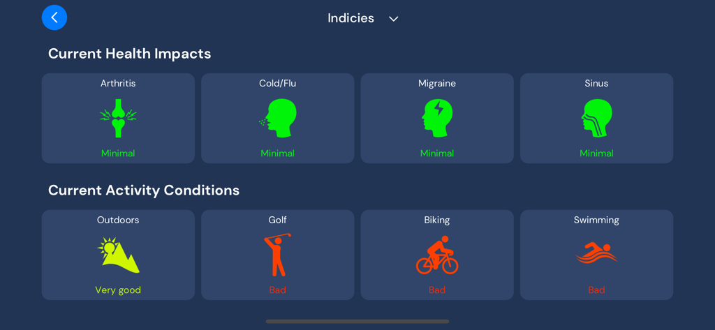 WeatherNation app screen displaying current health impacts and outdoor activity conditions based on weather data.