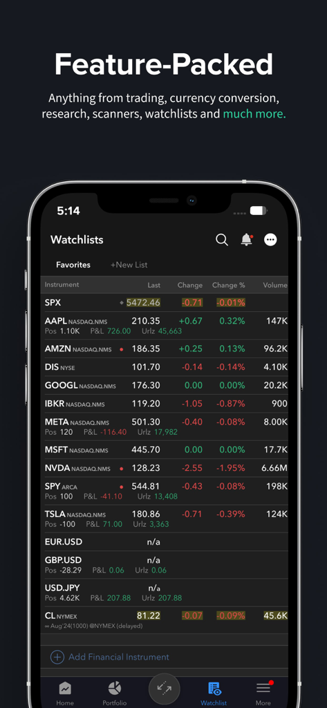 Handy Trader app showing a professional financial watchlist with stock and forex data.