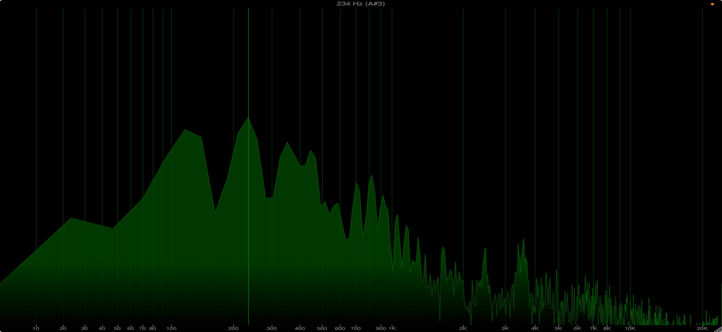 Spectrum AUv3 FFT Visualizer - Green audio frequency spectrum graph with logarithmic scaling on a dark background