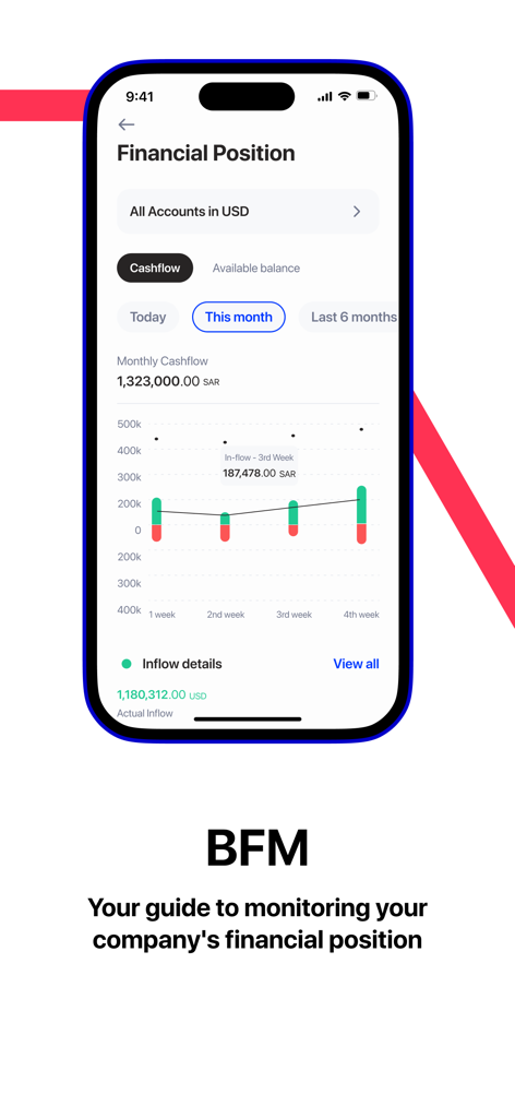 alrajhi bank business - 알라지 은행 비즈니스 모바일 앱, 회사 재무 상태 및 현금 흐름 추적 표시