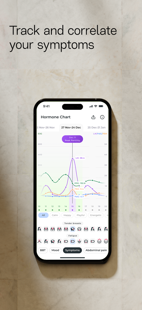 Gráfico hormonal de la app Inito que muestra el seguimiento de los niveles de estrógeno, LH, FSH y PdG con correlación de síntomas.