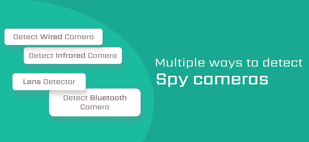 Grafik, die mehrere Möglichkeiten zur Erkennung von Spionagekameras zeigt, einschließlich kabelgebundener Infrarot-Linse und Bluetooth-Erkennung