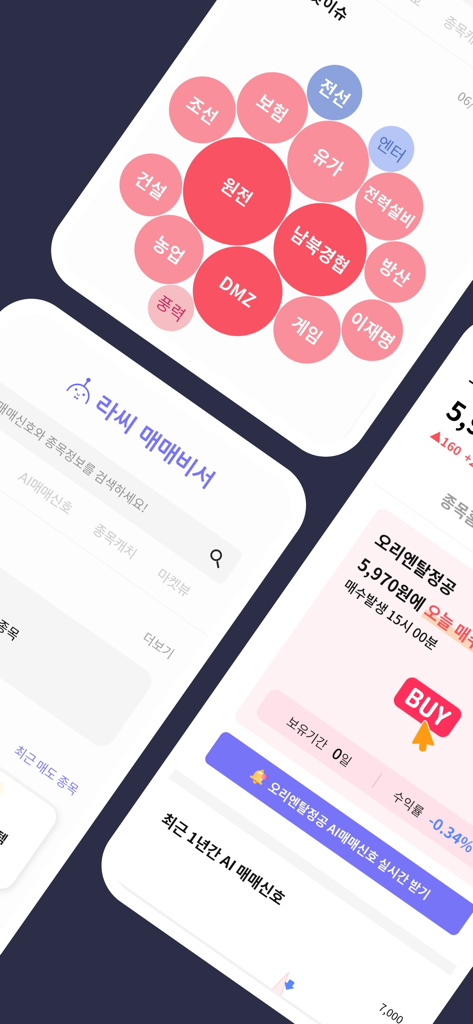 Interface de l'application Lassi Trading Assistant montrant des signaux boursiers IA et des mots-clés de problèmes de marché