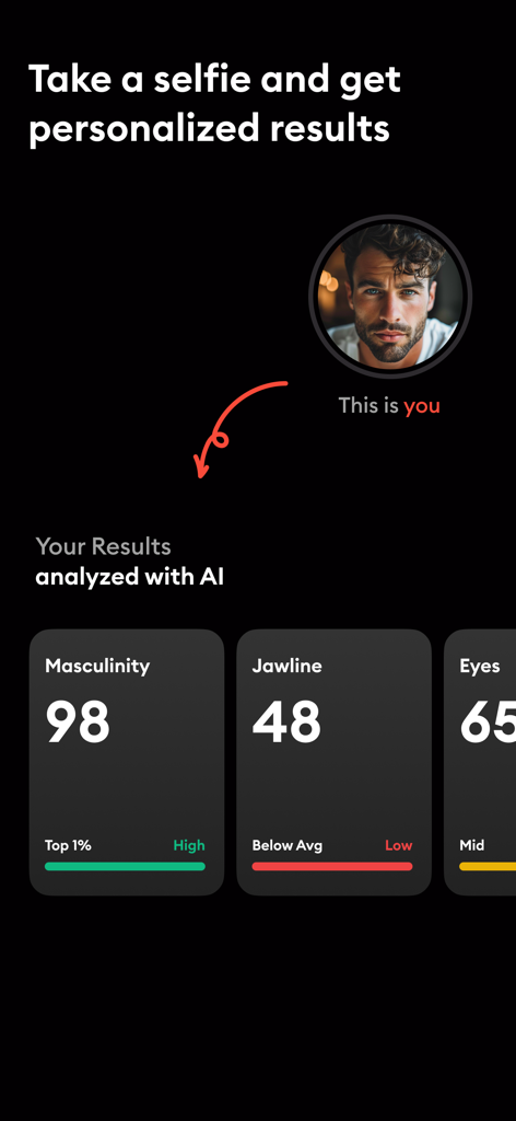 LooksMax AI dashboard displaying facial trait scores for masculinity jawline and eyes based on a user selfie