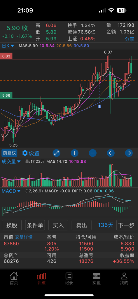 Mobile screen of a stock trading simulator showing candlestick charts MACD indicators and portfolio performance