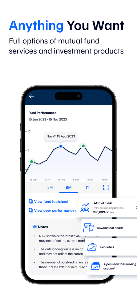 Bangkok Bank Mobile Banking App zeigt den Performance-Chart von Investmentfonds und Anlagedienstleistungen an