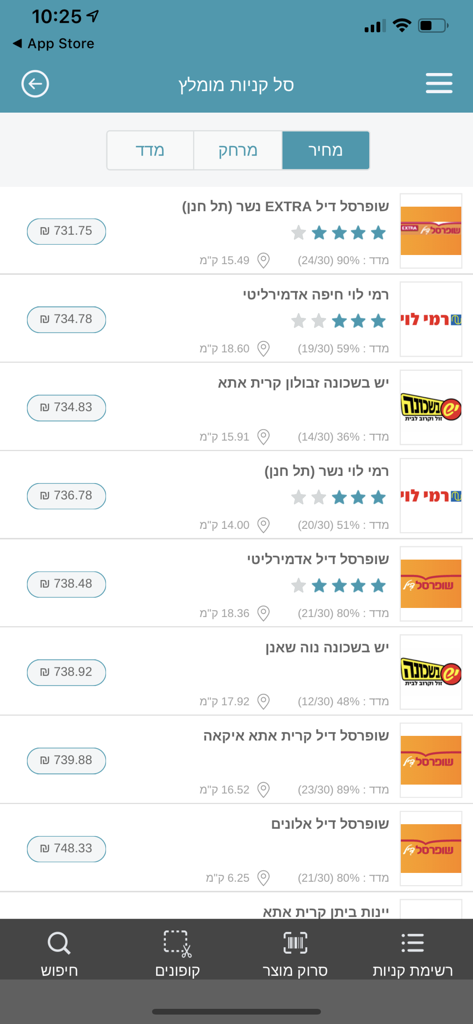 Pricezアプリで食料品店のリストが表示され、バスケット合計価格が簡単に比較できる