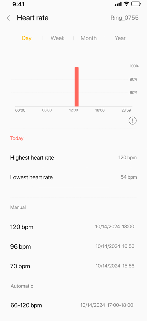 Heart rate monitoring screen in LenSmart Life app displaying daily heart rate stats and trends