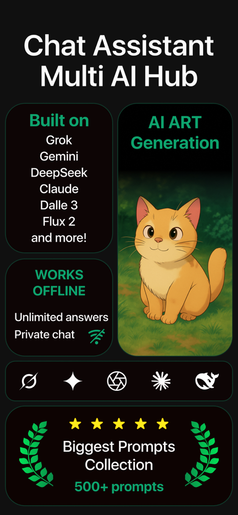 Interfaccia dell'app ChatBot AI che mostra il supporto multi-modello per Grok Claude Gemini e le funzionalità di generazione di arte AI