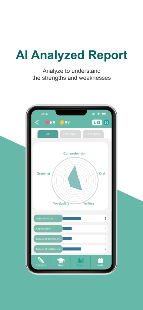 TutorJolly AI English Tutor - AI analyzed report showing English learning strengths and weaknesses in a radar chart