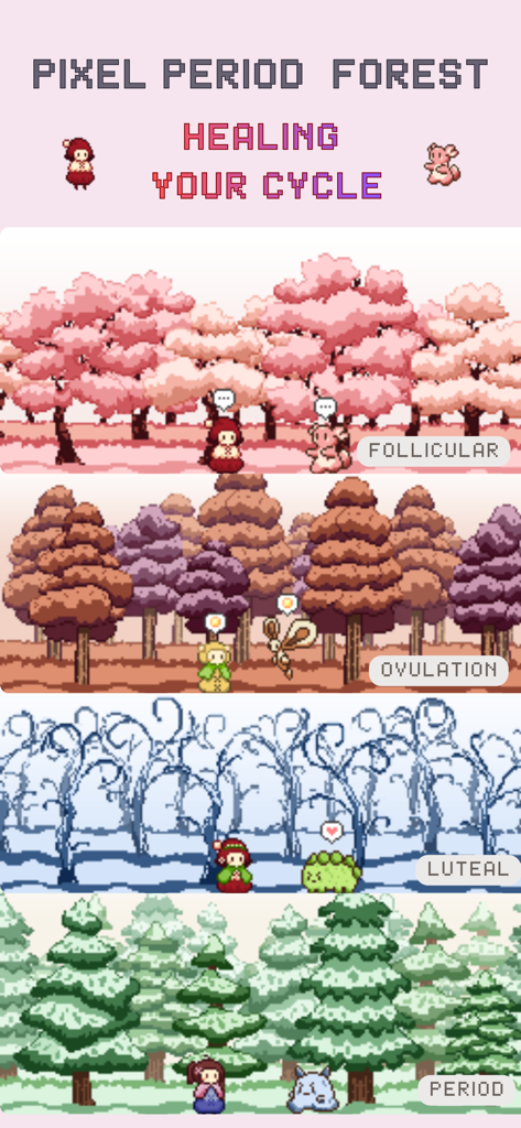 Pixel art forest scenes showing the follicular ovulation luteal and period phases of a menstrual cycle