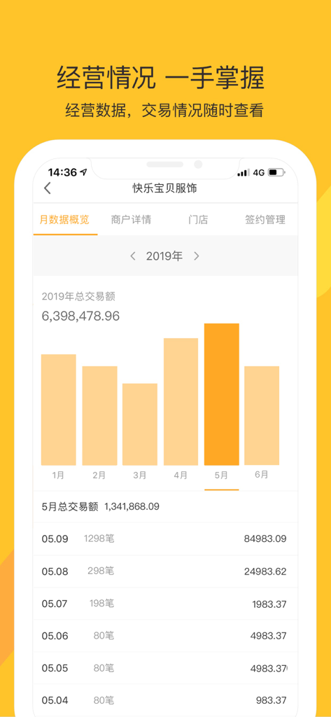 采宝联盟 - Caibao Union app interface showing a business transaction bar chart and daily sales records in Chinese