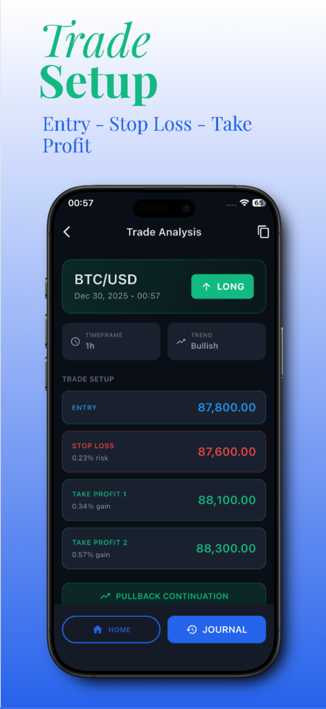 Crypto AI: Trading Analyzer - Pantalla de análisis de operaciones de BTC mostrando entrada, stop loss y objetivos de take profit en la aplicación Crypto AI.