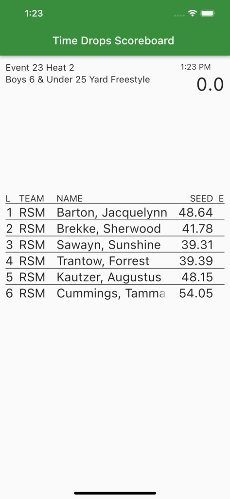 Time Drops Swim Scoreboard - Sports App | MWM