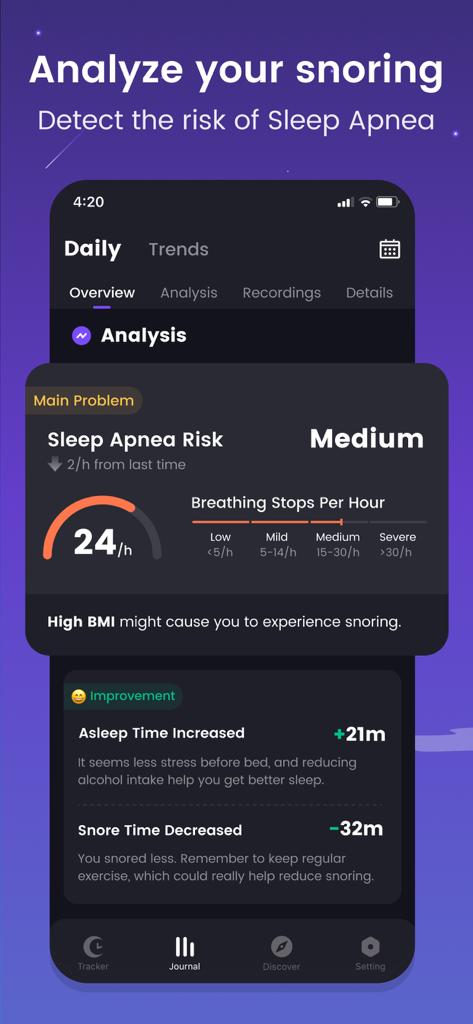 Mintal Tracker app interface showing a sleep apnea risk assessment and snoring analysis dashboard