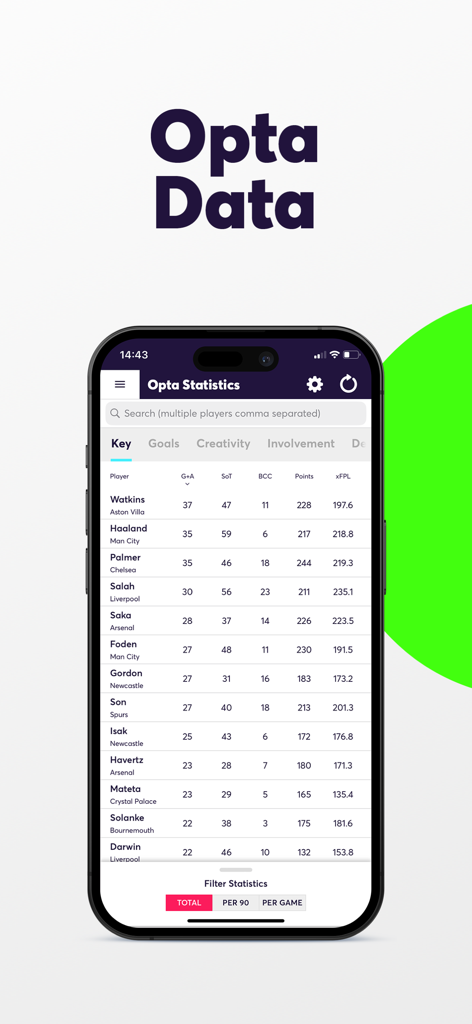 Fantasy Football Fix for FPL - Opta statistics screen in the Fantasy Football Fix app displaying FPL player data and rankings