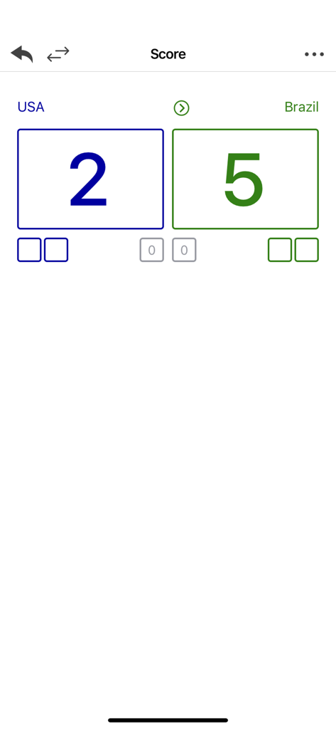 Interface de tableau de bord de volleyball simple montrant les scores de 2 pour les États-Unis et 5 pour le Brésil