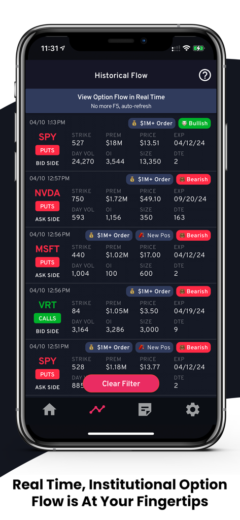 OptionsFlow mobile app screen showing institutional options trading data and market sentiment