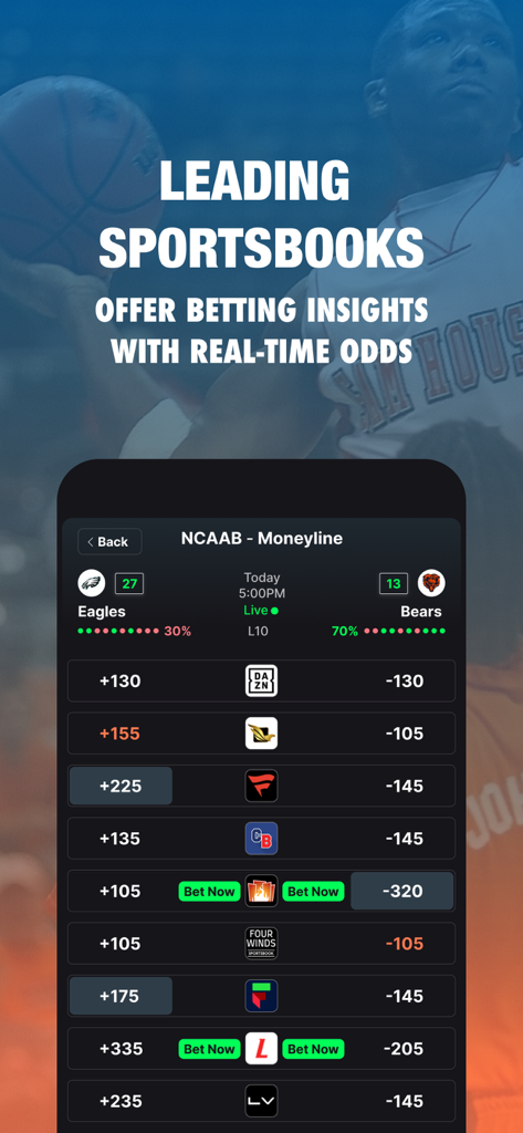 AI Sports Betting : BetSmartAI - Pantalla de la aplicación BetSmartAI que muestra la comparación de cuotas de línea de dinero en tiempo real entre múltiples casas de apuestas para un juego de la NCAAB