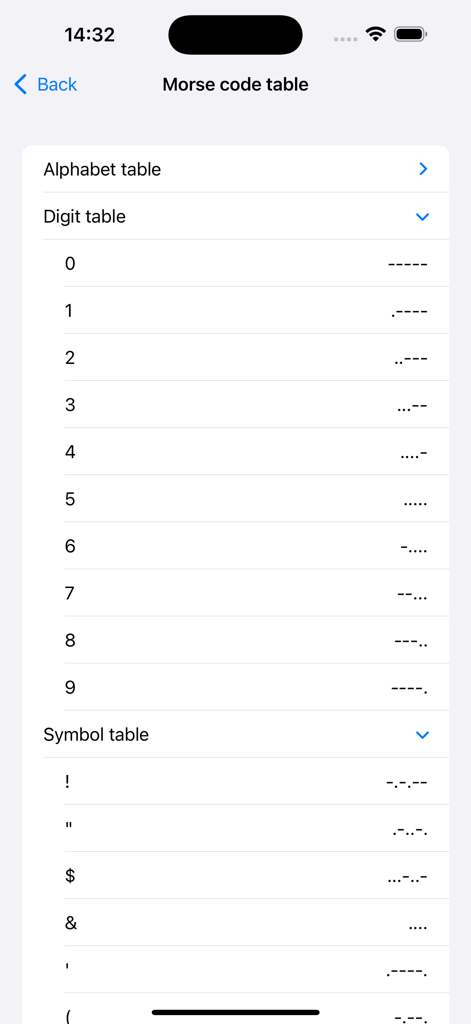 Morse Code Light - A list showing numbers and symbols with their corresponding morse code signals