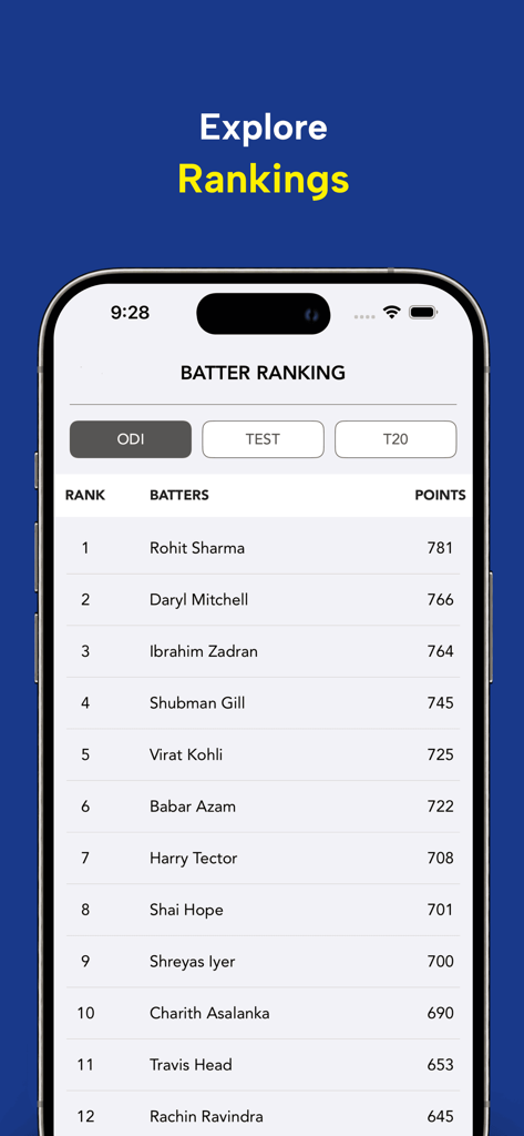 CricFy TV : Live Cricket TV - Aplicación móvil CricFy TV que muestra los rankings internacionales de bateadores de cricket para partidos de la ODI