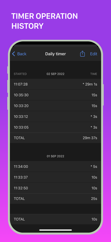 A mobile screen showing the detailed operation history and time logs of the MultiTimer app