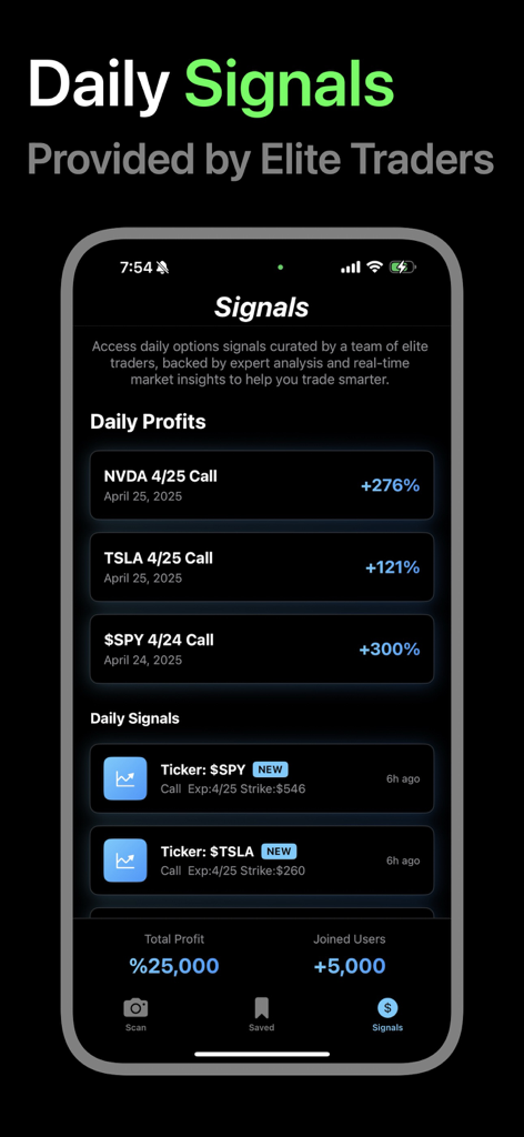 Chart AI - Trading Analyzer - Interfaz de la aplicación Chart AI mostrando señales de trading diarias y porcentajes de ganancias para acciones como Nvidia y Tesla.