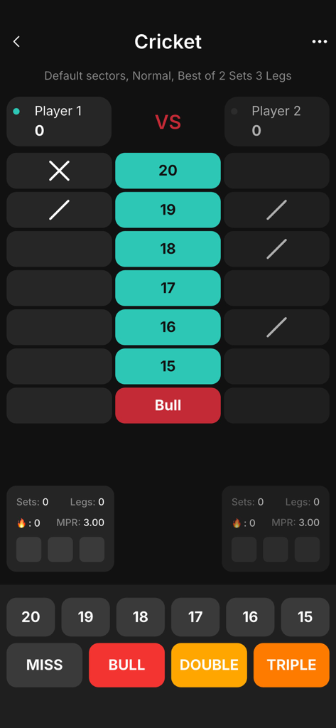 Digital dart scoreboard interface for Cricket game mode with player statistics